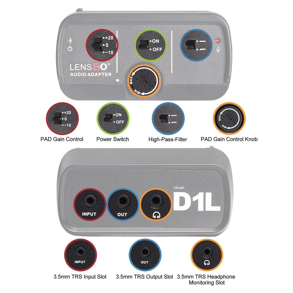 fotoGeneral-Egypt-Lensgo-D1L-Adaptor (11)