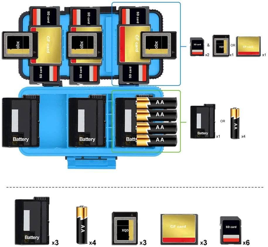 Foto General-Egypt-LENSGO D910-Battery Storage Box for Camera and Memory Cards (12)