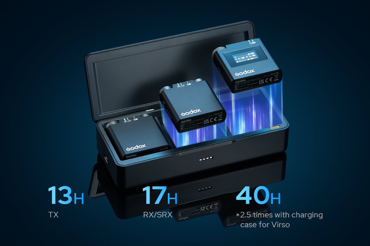 foto-general-egypt-Godox Virso M1 M2 2.4GHz Wireless Microphone (4)