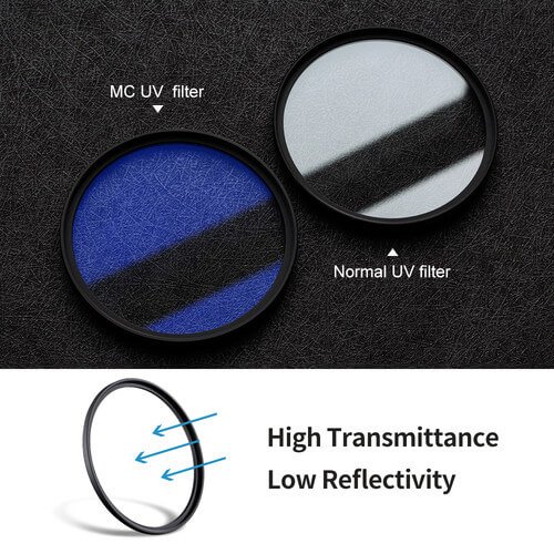Foto-General-Egypt-K&F Concept Blue Multi-Coated UV Filter, Slim kf01-1426 (9)