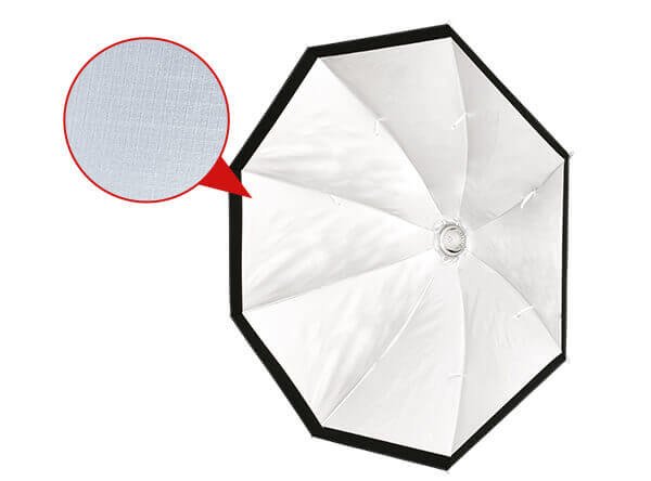 GenPro-egypt-Easy-Octa-GEN90cm-GEN120cm-with-Grid-2.jpeg